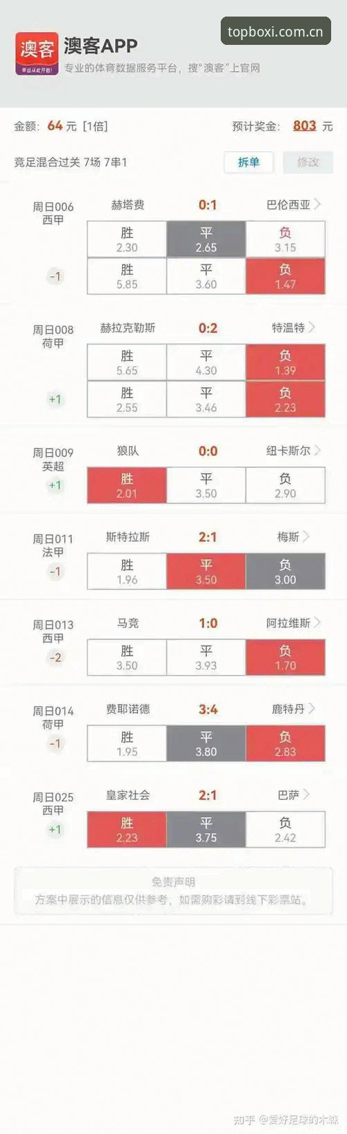 博喜体育平台最新动态：揭秘赛事赔率哪家强，老用户分享真实体验