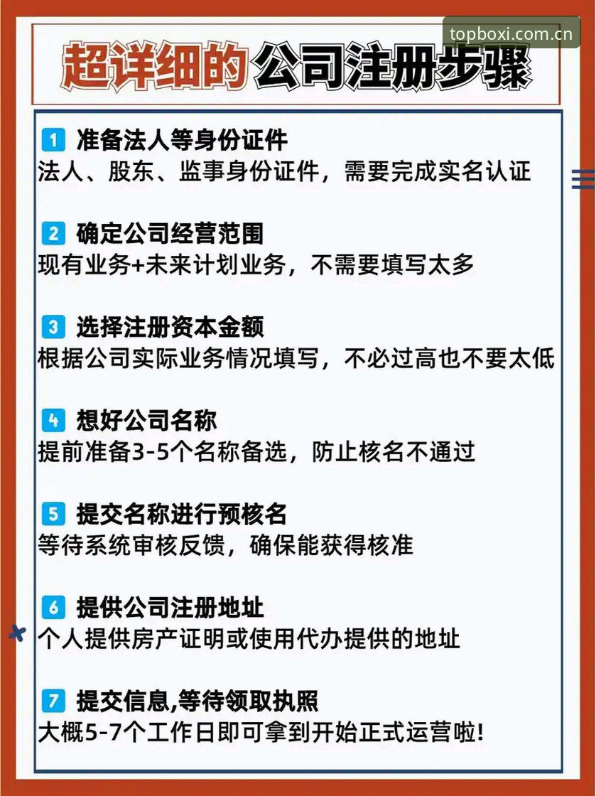 博喜注册教程怎么样？5个关键步骤助你快速掌握B8X2体育平台
